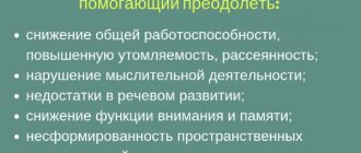 Нейропсихологические упражнения для детей дошкольного, младшего школьного возраста, с ЗПР, СДВГ, ОВЗ