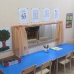 Equipment for a speech therapy room in a preschool educational institution