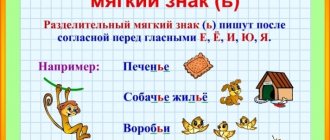 Правила правописания мягкого знака