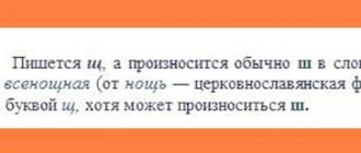 Разница в написании и произношении слова «помощник»